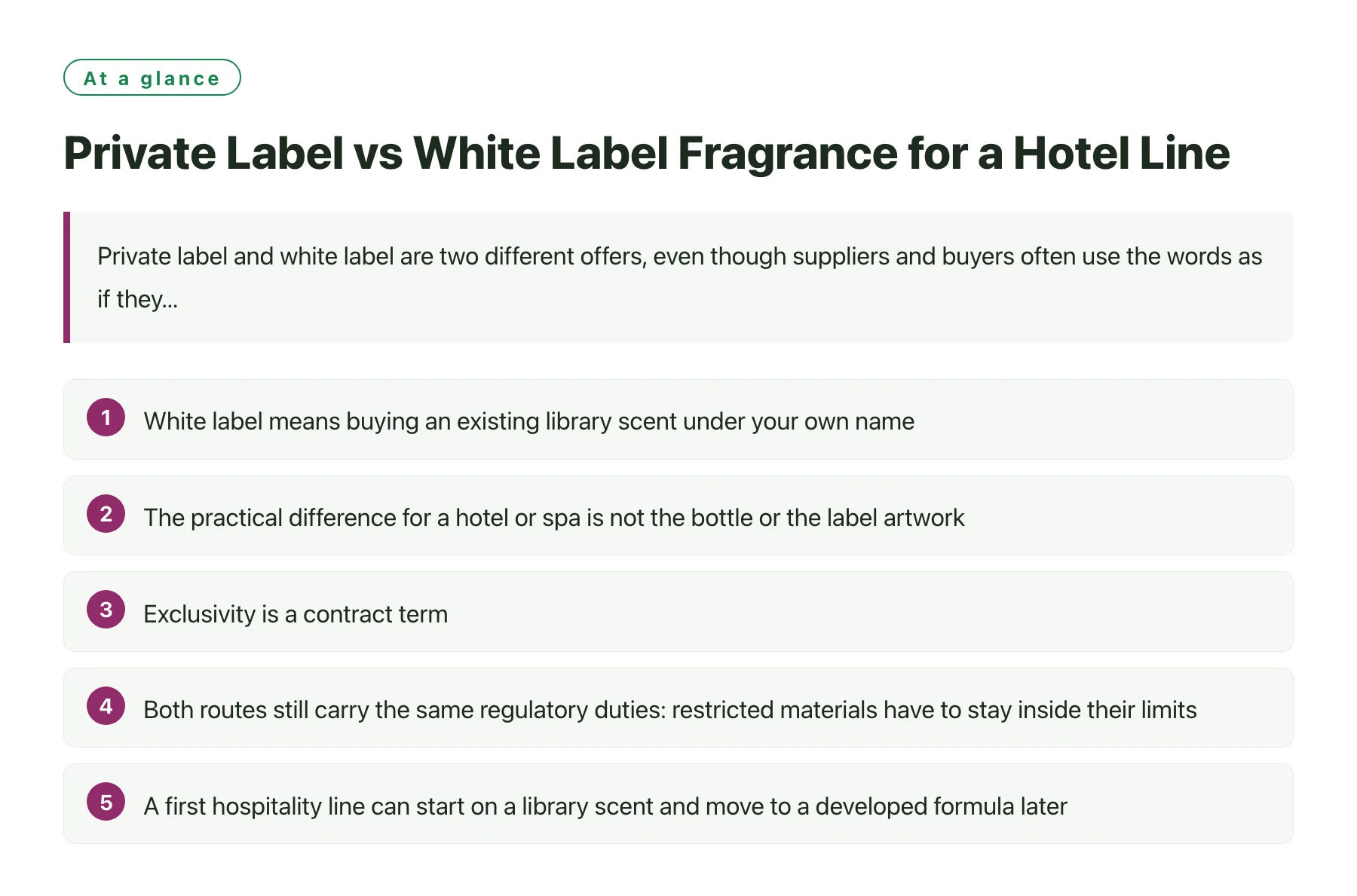 Private Label vs White Label Fragrance for a Hotel Line——全文要点速览